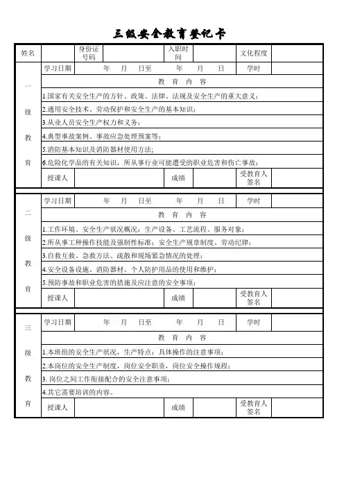 新进员工厂、车间、班组安全三级教育卡(注：应对应新近员工名单进行填写试卷,时间不应少于24小时)