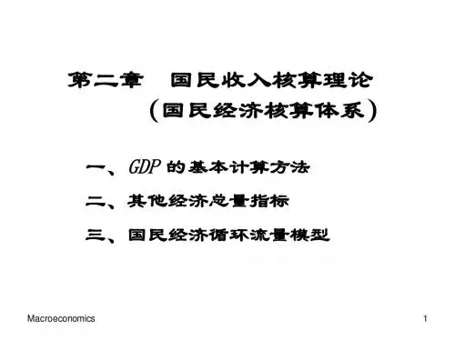 第二章国民收入核算理论