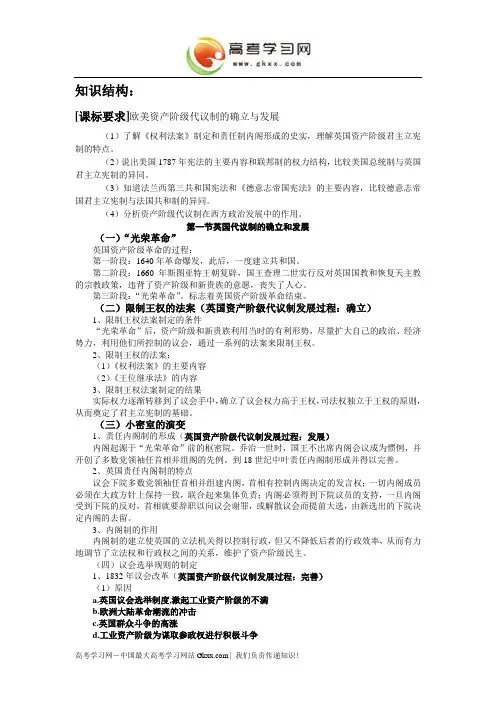 近代西方民主政治的确立与发展 2