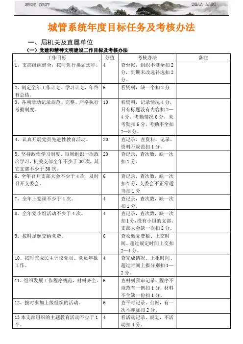 城管系统年度目标任务及考核办法