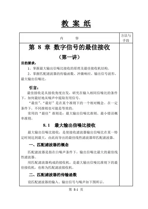 通信原理教案8-1(20)
