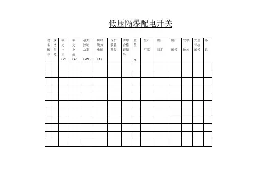 煤矿机电设备检修记录