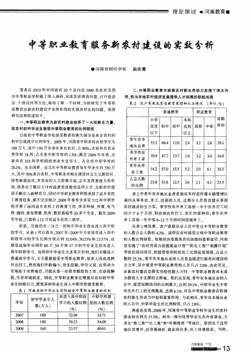 中等职业教育服务新农村建设的实效分析