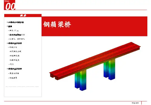 Midas fea钢箱梁桥动力时程分析(参考课件)