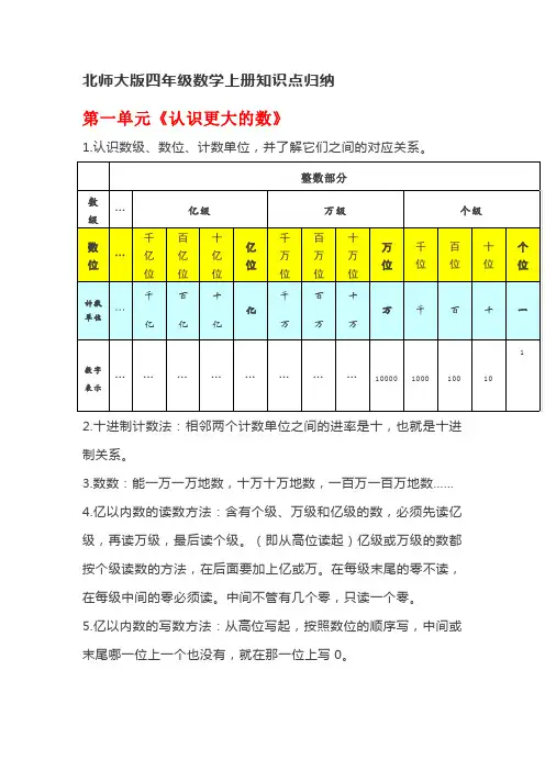 四年级数学上册知识点归纳  北师大版(2014秋)