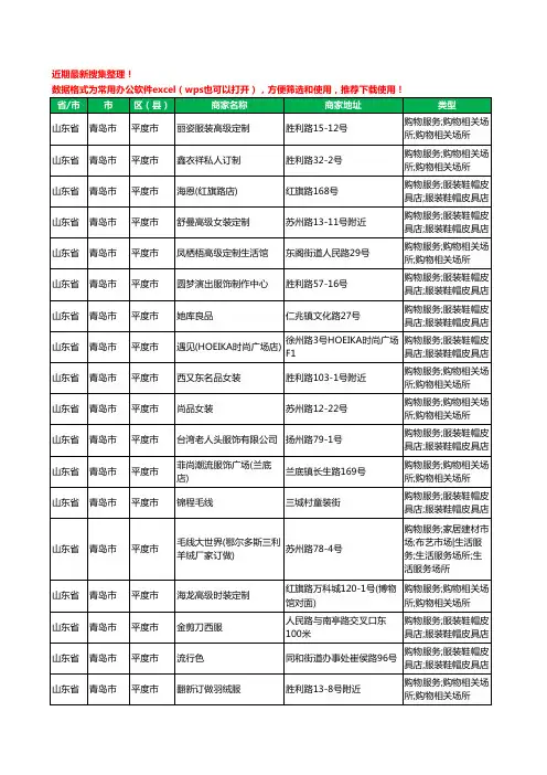 2020新版山东省青岛市平度市服装工商企业公司商家名录名单黄页联系方式大全882家