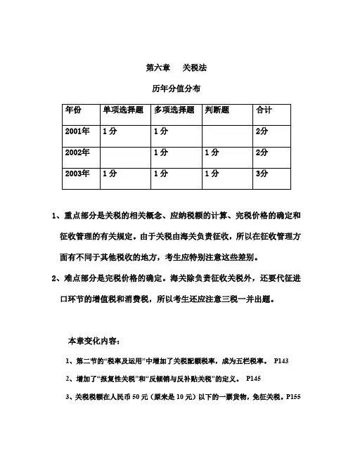 关税法知识讲解