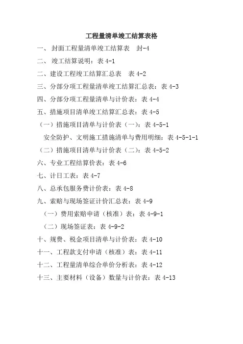 工程量清单竣工结算表格 2