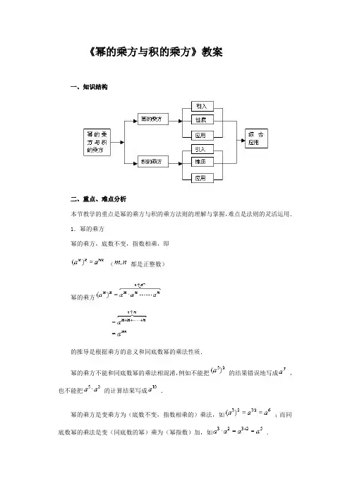 《幂的乘方与积的乘方》教案