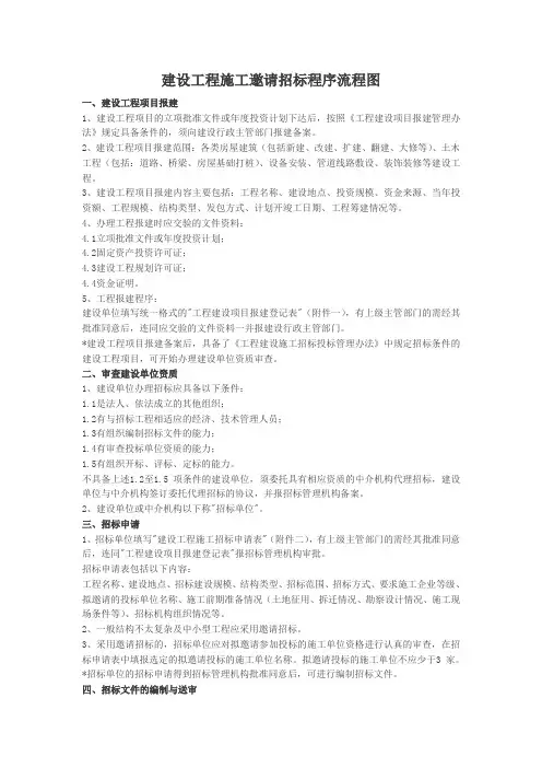 建设工程施工邀请招标程序流程图