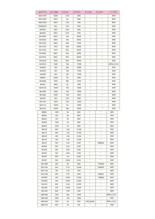 常用三极管参数