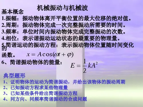 振动与波