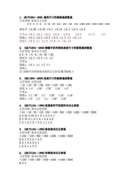 公差等级表