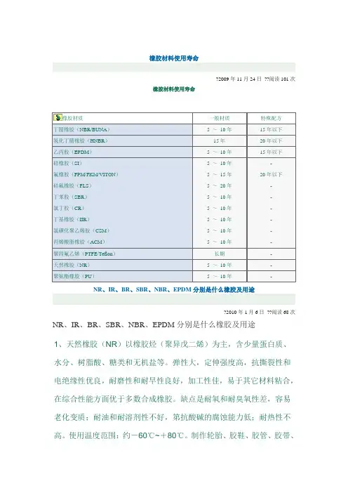 橡胶材料使用寿命(1)