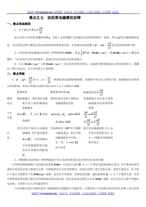 高中物理法拉第电磁感应定律难点突破汇总