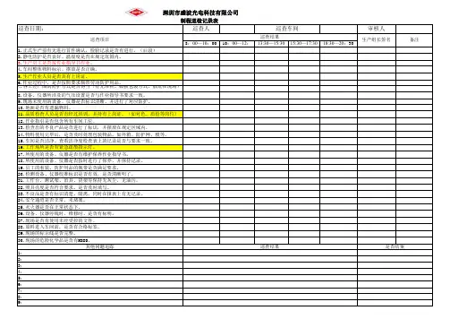 IPQC制程巡检记录表