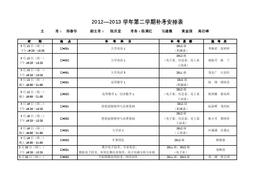 2012—2013学年第二学期补考安排表【模板】