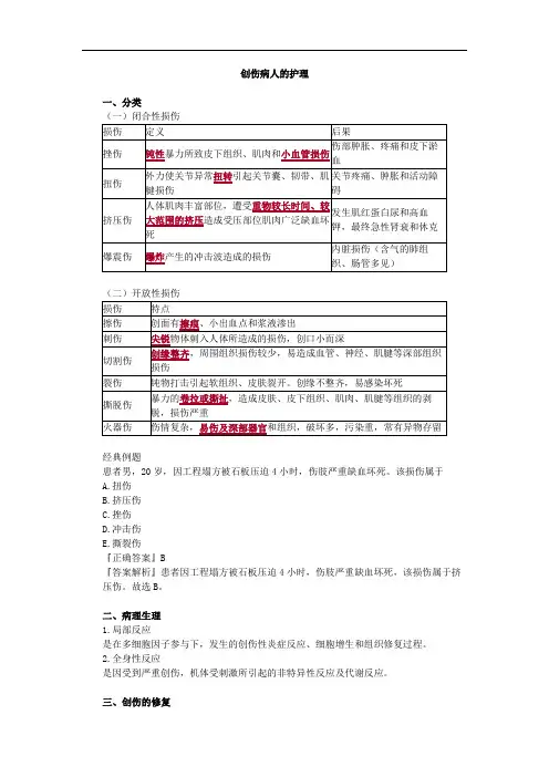创伤病人的护理考点总结