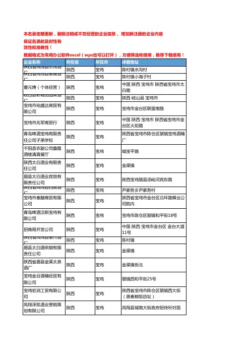 2020新版陕西宝鸡酒类企业公司名录名单黄页联系方式大全88家