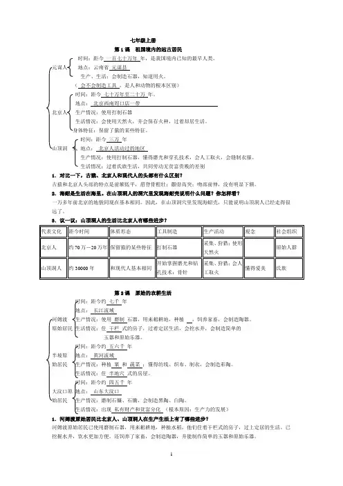 七年级(上)政治---历史复习资料