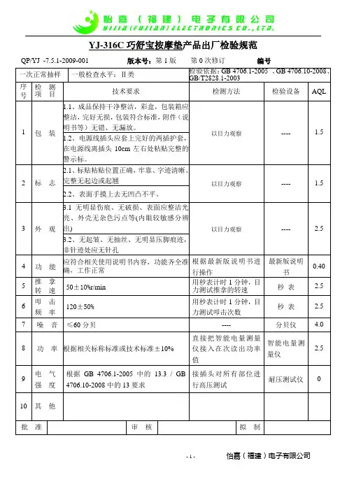 成品检验规范0模板