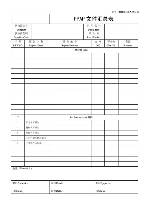 PPAP全套表格