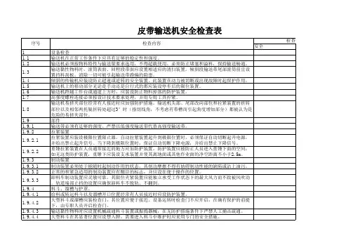 43皮带输送机安全检查表