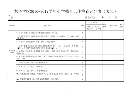 龙马学区2016-2017学年德育工作检查评分表(表二)