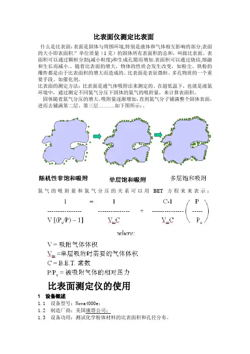 比表面仪测定比表面