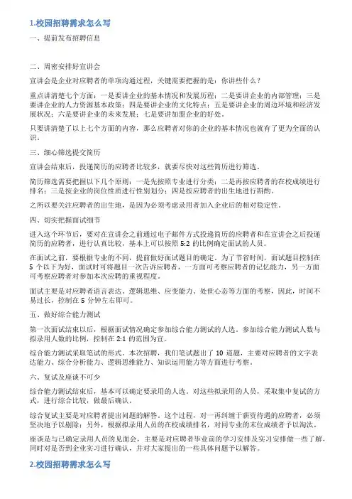 招聘需求怎么写