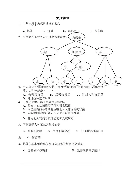 高二生物免疫调节练习题1