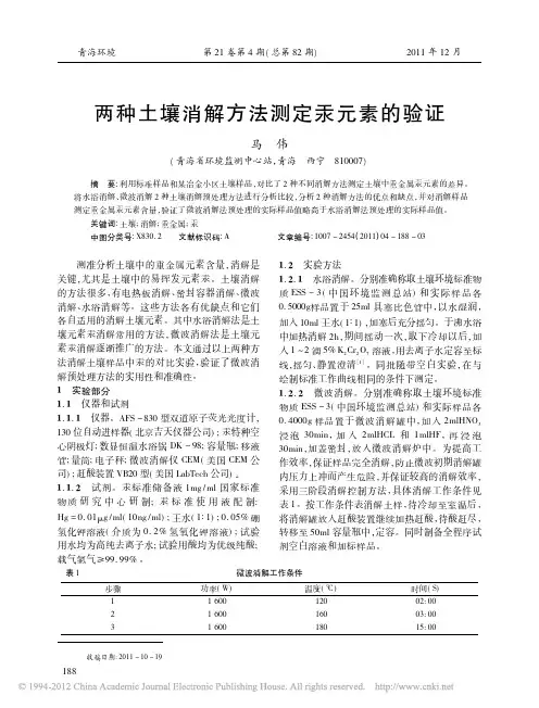 两种土壤消解方法测定汞元素的验证