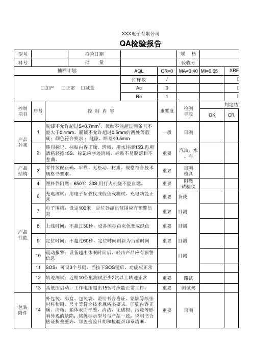 QA检验报告 2