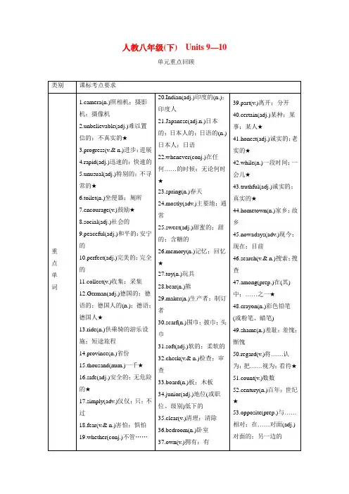 【精品】2020中考英语一轮复习教材知识梳理篇八下Units9_10知识梳理+精练人教新目标版