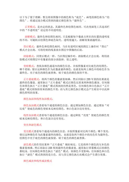PS图层模式详解