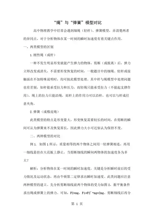 “绳”与“弹簧”模型对比3页