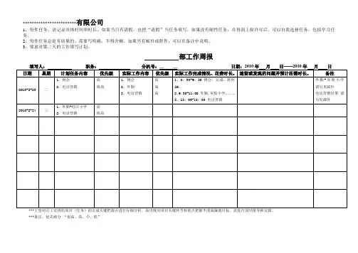 工作周报(格式)