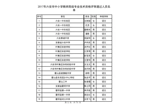 六安市2017年度中小学教师高级专业技术资格评审名单