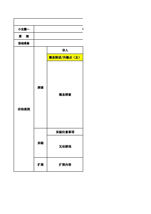 幼儿园教案(生活科学7月)