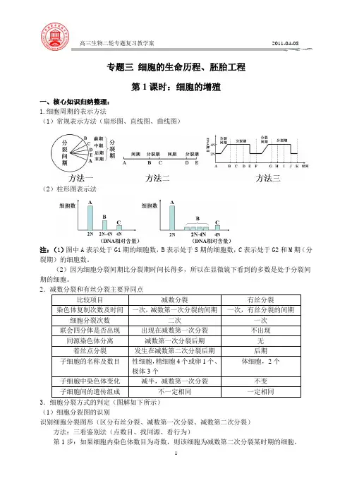 20110408 高三生物二轮专题复习(专题三)-01