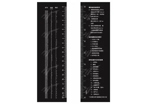 (完整版)模具斜度与蚀纹关系对照表