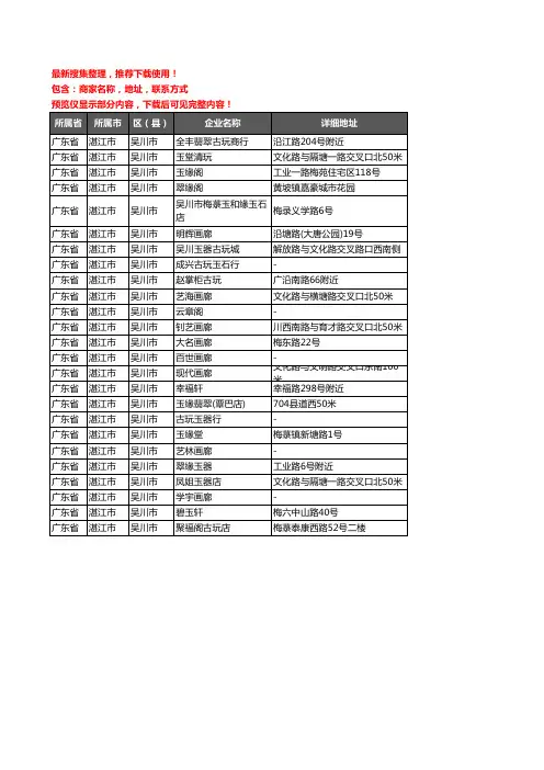 新版广东省湛江市吴川市古玩企业公司商家户名录单联系方式地址大全25家
