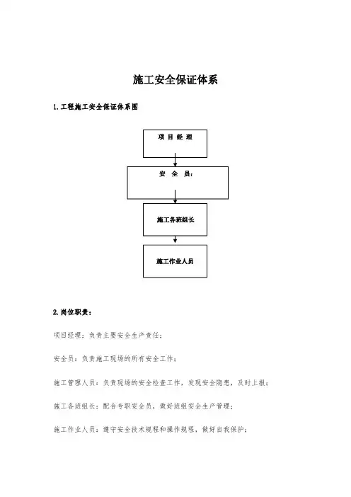 公路工程安全保证体系.