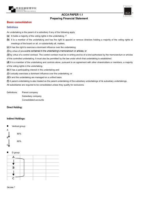 ACCA 1.1 S7 (0421) consol notes
