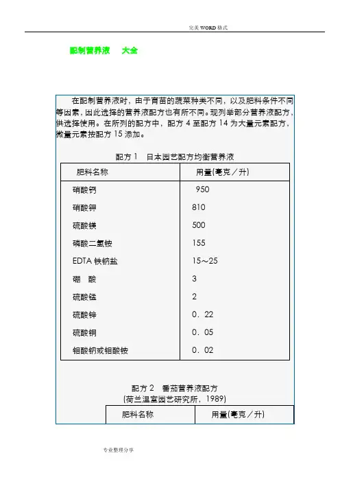 无土栽培营养液配方大全 2