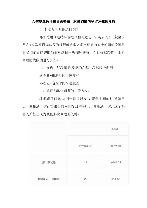 六年级奥数行程问题专题：环形跑道的要点及解题技巧