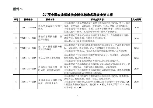 27项中国农业机械学会团体标准名称及主要内容