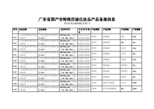 广东省国产非特殊用途化妆品产品备案信息