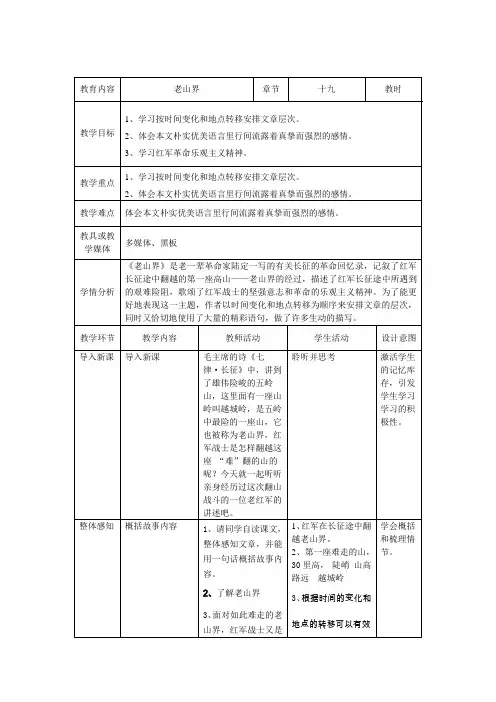 老山界