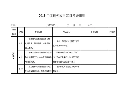 2018年度精神文明建设考评细则